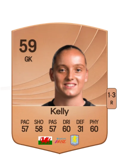 Soffia Kelly card