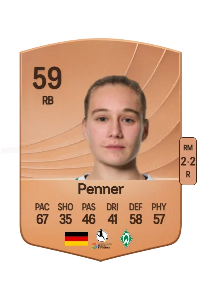 Maria Penner card