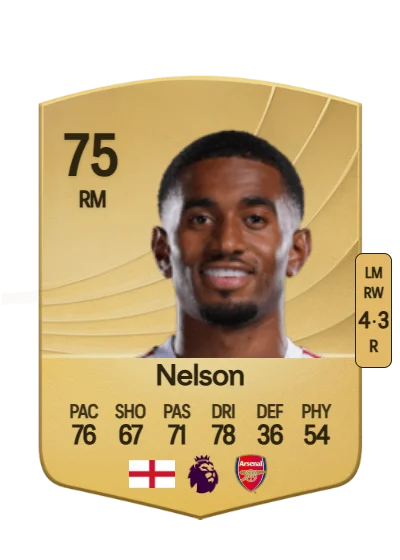 Reiss Nelson card