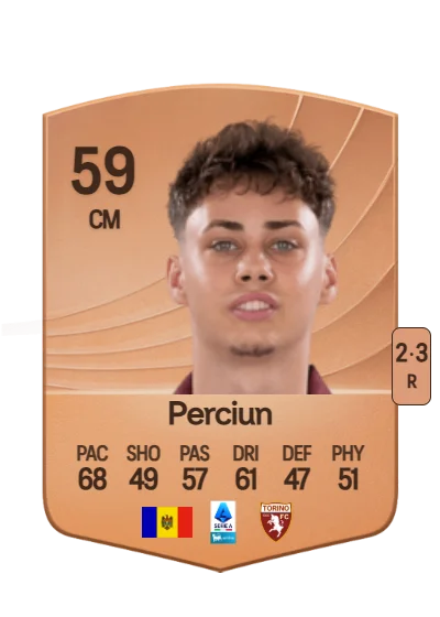 Sergiu Perciun card