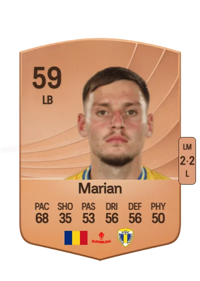 Bogdan Marian card