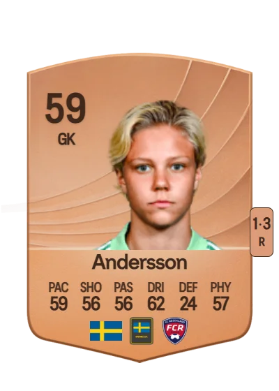 Saga Andersson card