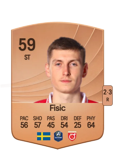 Adi Fisic card