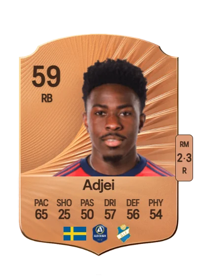Raymond Adjei card