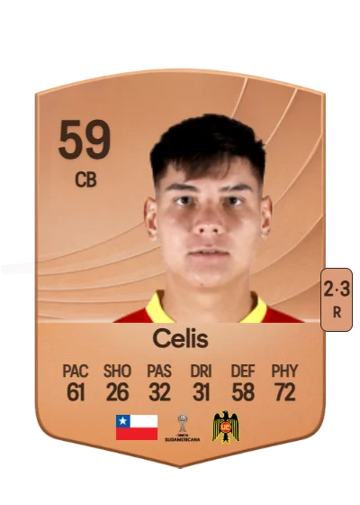 Milovan Celis card
