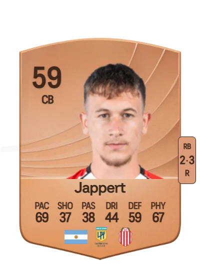 Kevin Jappert card