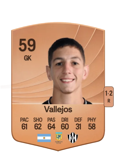 Javier Vallejos card