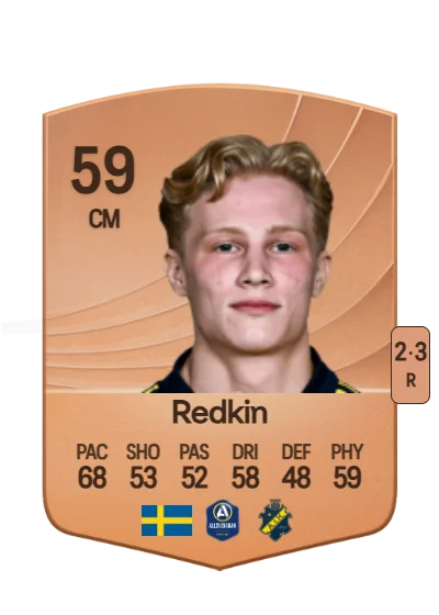 Andreas Redkin card