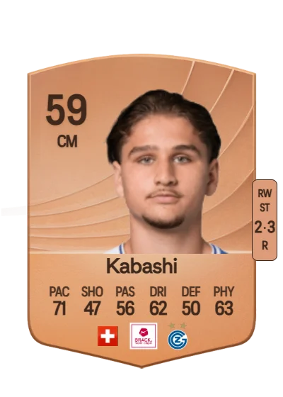 Leart Kabashi card