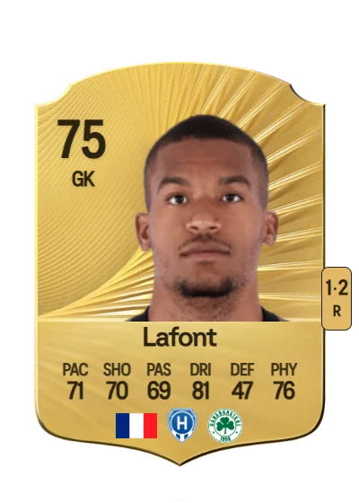 Alban Lafont card