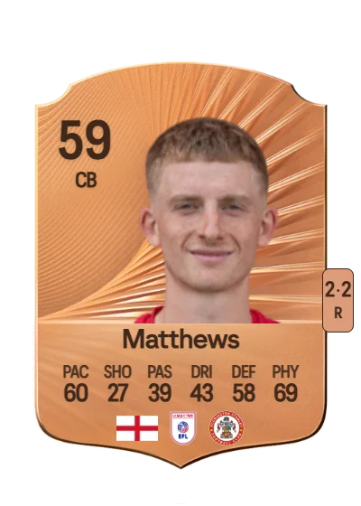 Devon Matthews card