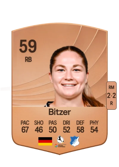 Nadine Bitzer card