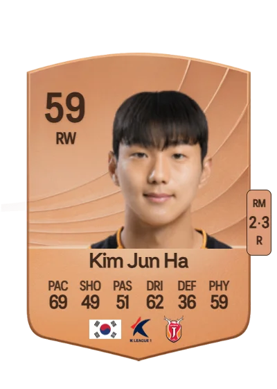 Jun Ha Kim card