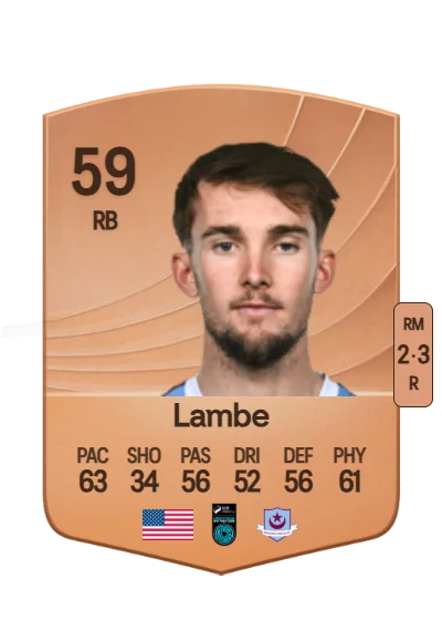 Owen Lambe card