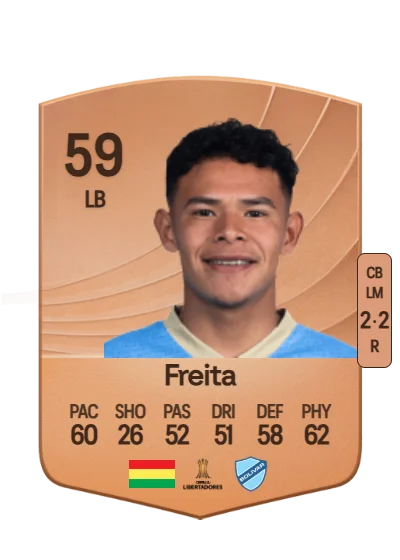 Escleizon Freita card