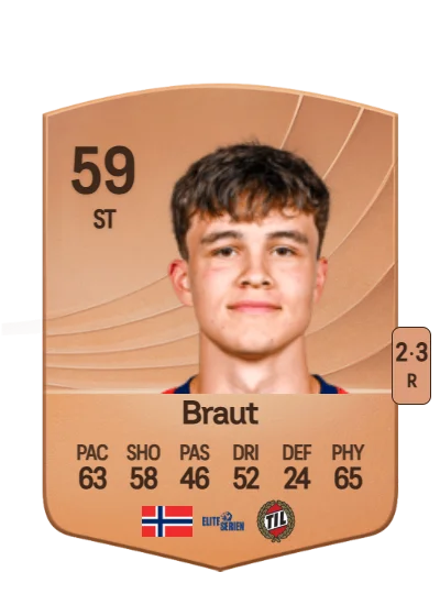 Daniel Braut card