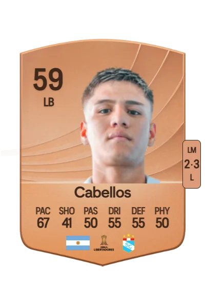 Axel Cabellos card