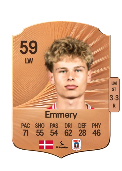 Frederik Emmery card