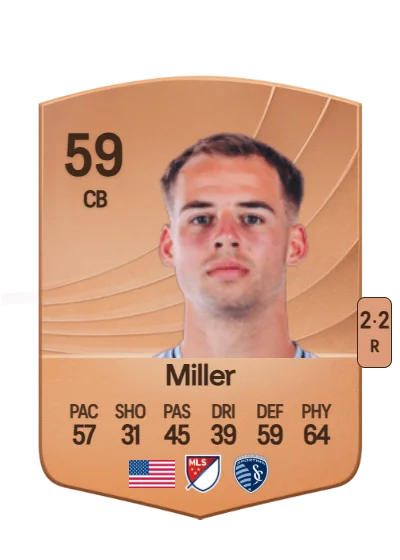 Jansen Miller card