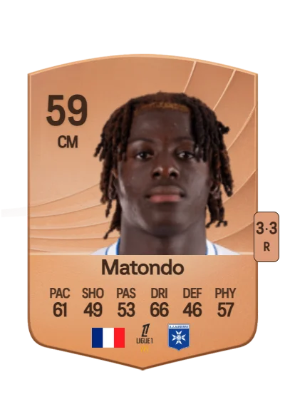 Rudy Matondo card