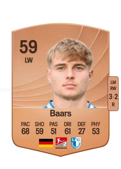 Magnus Baars card