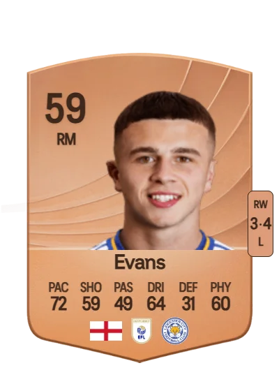Jake Evans card
