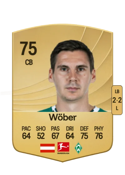 Maximilian Wöber card