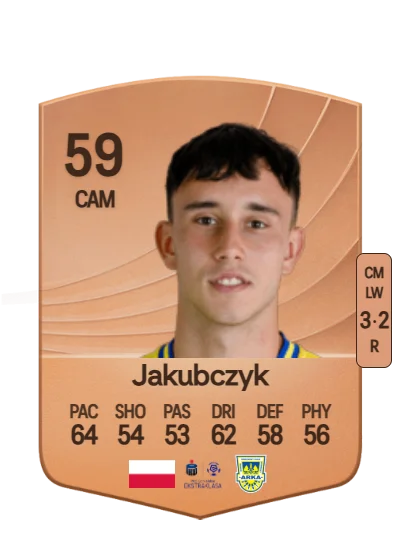 Kamil Jakubczyk card