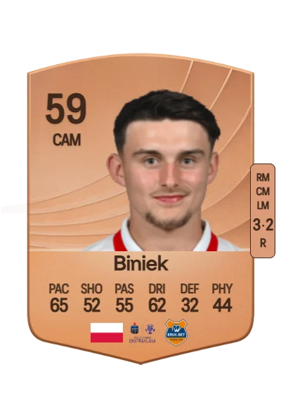 Dominik Biniek card