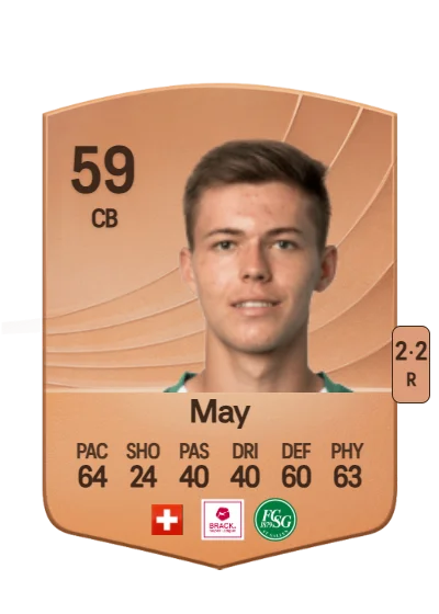 Cyrill May card