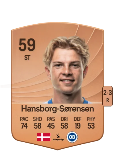 Elias Hansborg-Sørensen card