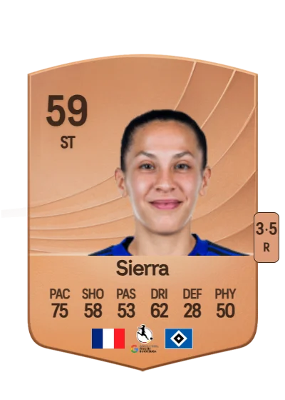 Almudena Sierra card