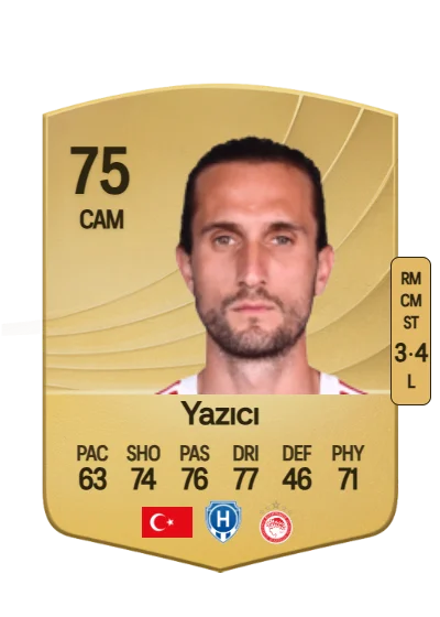 Yusuf Yazıcı card