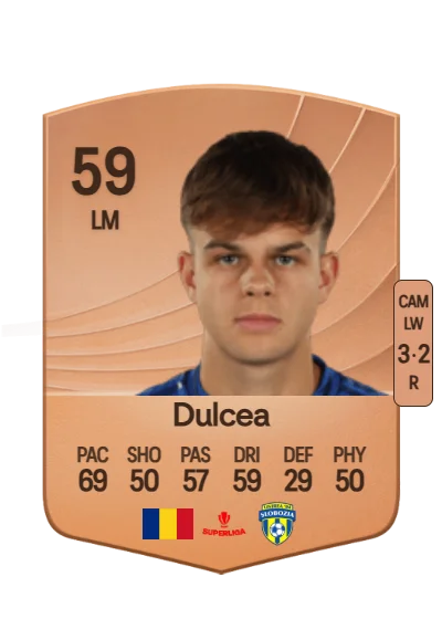 Patrick Dulcea card