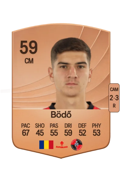 Efraim Bödő card