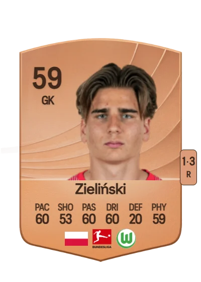 Jakub Zieliński card