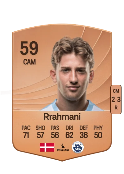 Albert Rrahmani card