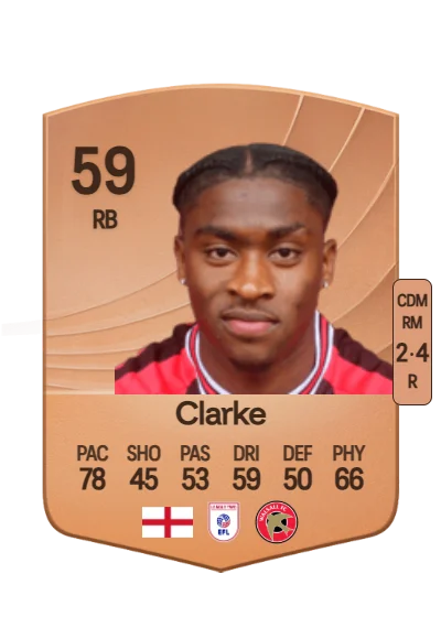 Courtney Clarke card