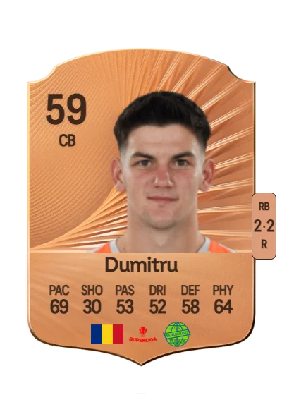 Gabriel Dumitru card
