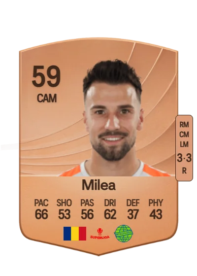 Răzvan Milea card