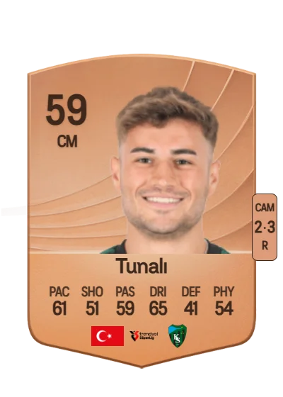 Mesut Can Tunalı card