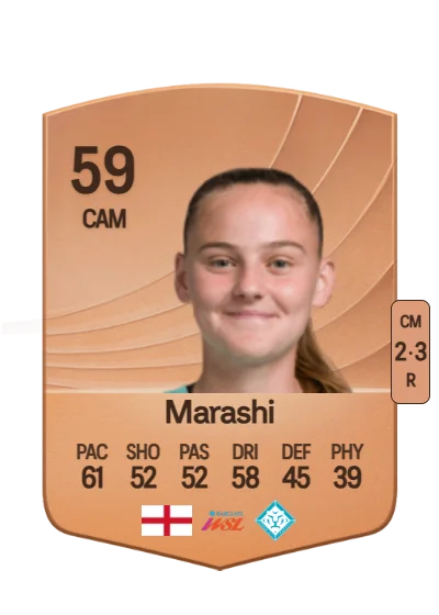 Gesa Marashi card