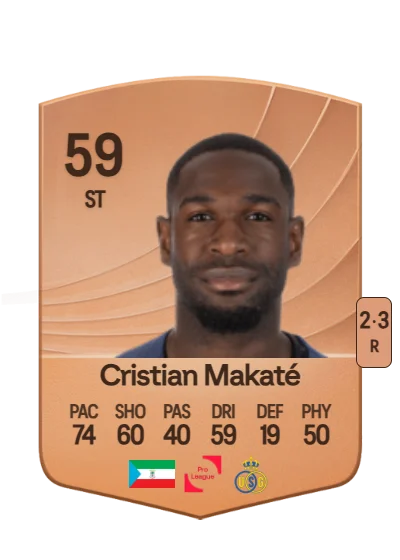 Cristian Makaté Bokoya card