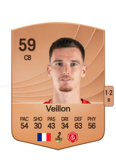 Mattéo Veillon card