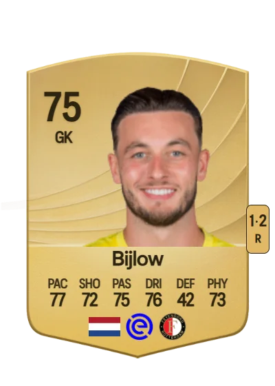 Justin Bijlow card