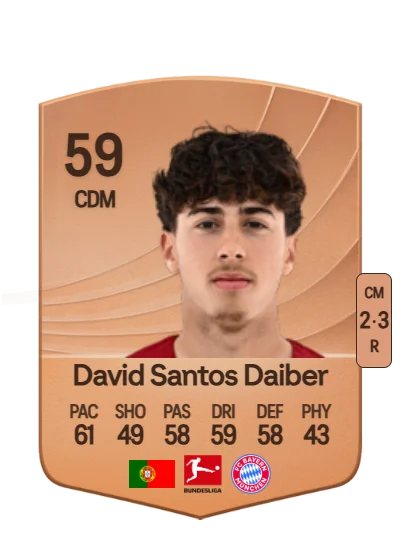 David Santos Daiber card