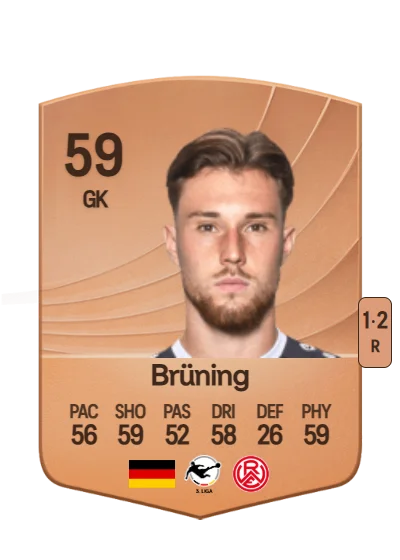 Malte Brüning card