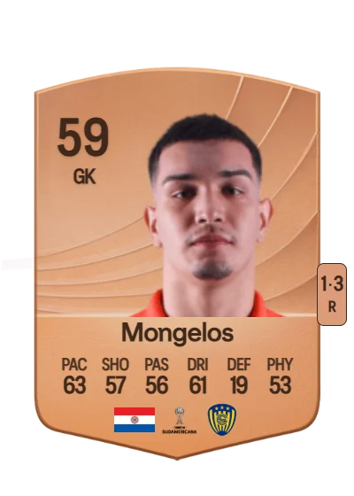Francisco Mongelos card