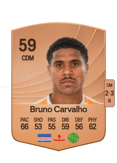 Bruno José Carvalho card