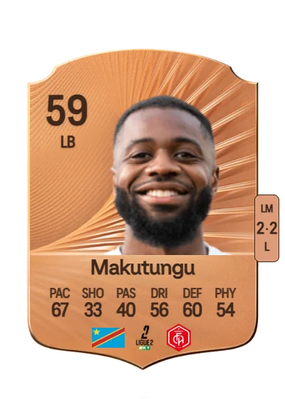 Cédric Makutungu card